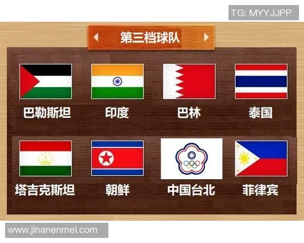 北京足球队意识提升显著创新高助力球队崛起与发展